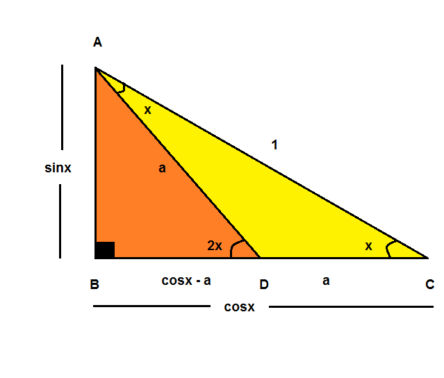 Proof_of_Cos2x_Equation