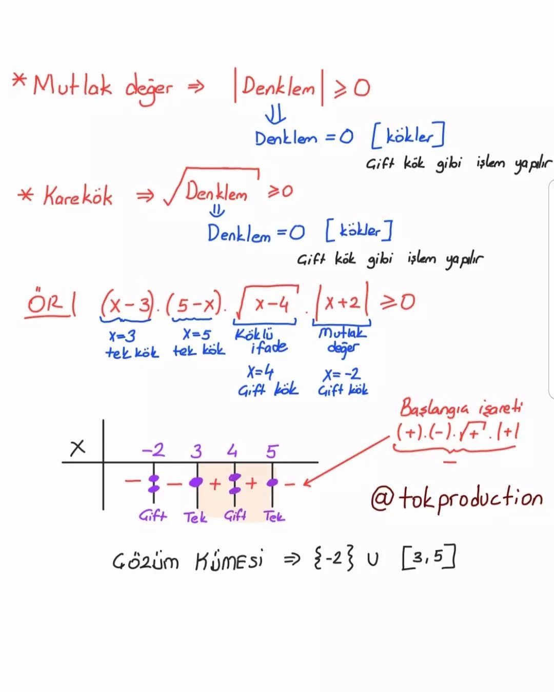 Eşitsizlikler