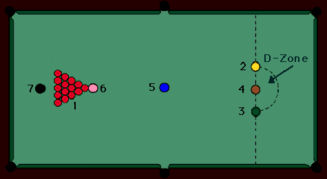 Snooker_Nedir,_Nasıl_Oynanır_ve_Kuralları