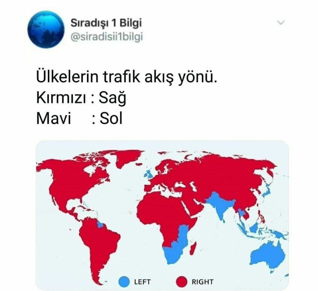 Günün_Paylaşımları_Köşesi