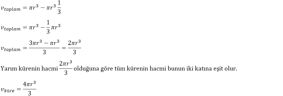 Kürenin_Hacmi