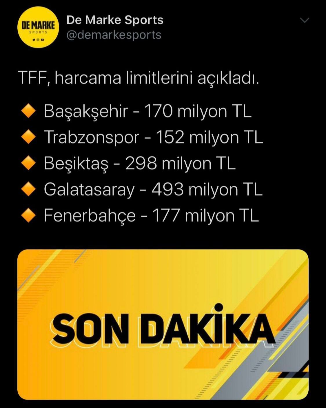 Günün_Paylaşımları_Köşesi