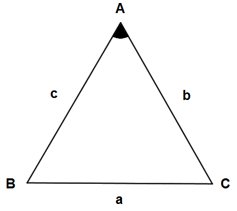 Pi_Sayısının_(π-=-3,141592654…)_Değerini_Nasıl_Bulabiliriz