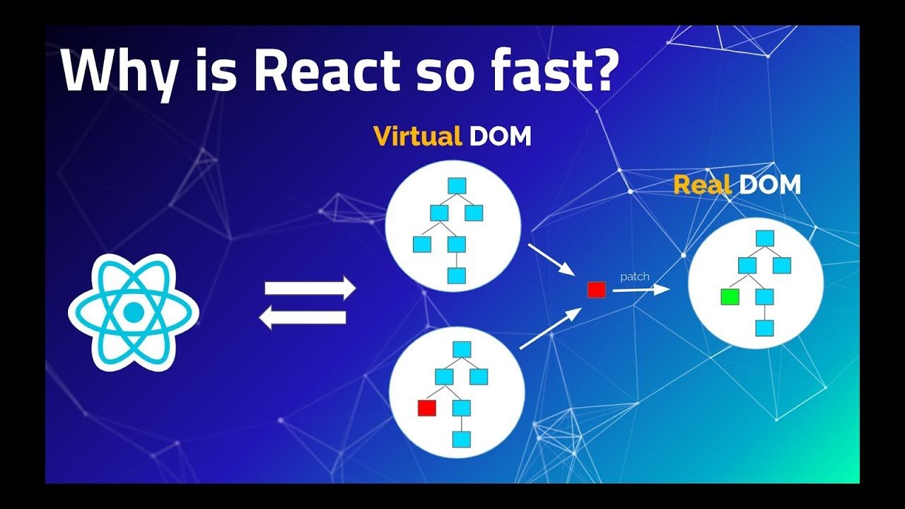 JS_Client_Tarafında_Framework_Seçimi:_React_vs_Vue_vs_Angular