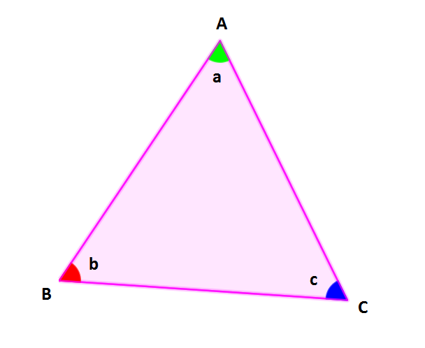 Üçgenin_İç_Açıları_Toplamı_(Üçgenin_İç_Açıları_Toplamı_Kaçtır?)