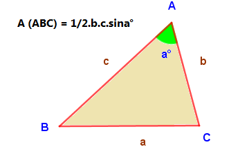 Sinüs_Alan_Formülü_(Sinüslü_Alan_Formülü)