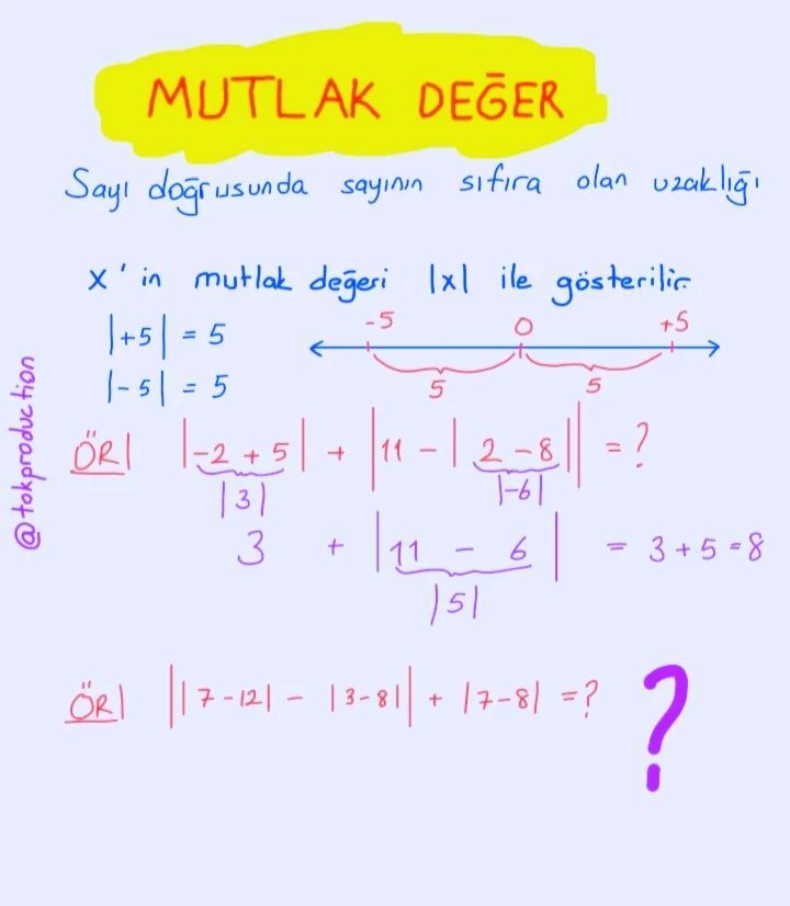 Mutlak_Değer