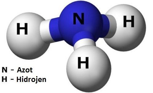 Amonyak_(NH3)_Asit_mi_Baz_mı
