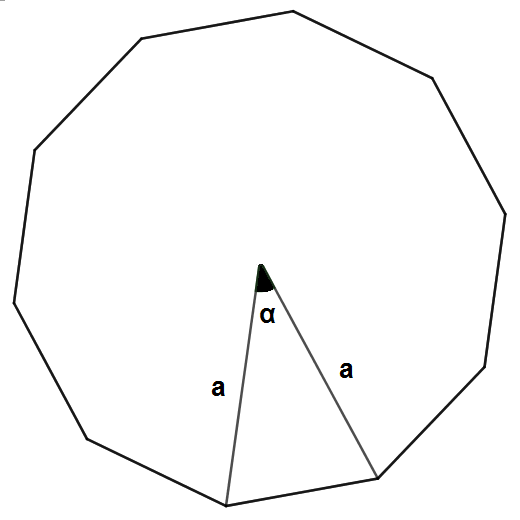 Pi_Sayısının_(π-=-3,141592654…)_Değerini_Nasıl_Bulabiliriz