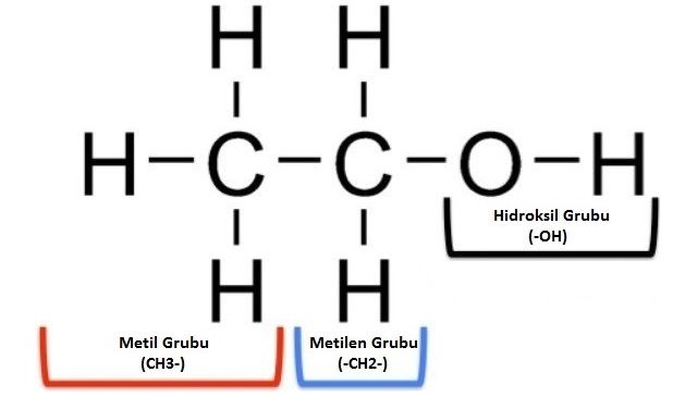 etil_alkol_formülü
