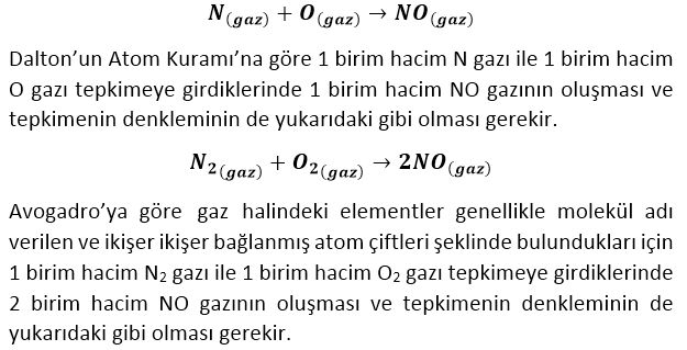 Avogadro_Yasası_ve_Avogadro_Sayısı