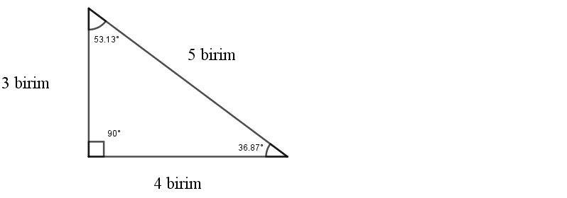 3_4_5_Üçgeni_(3_4_5_Üçgeni_Açıları)