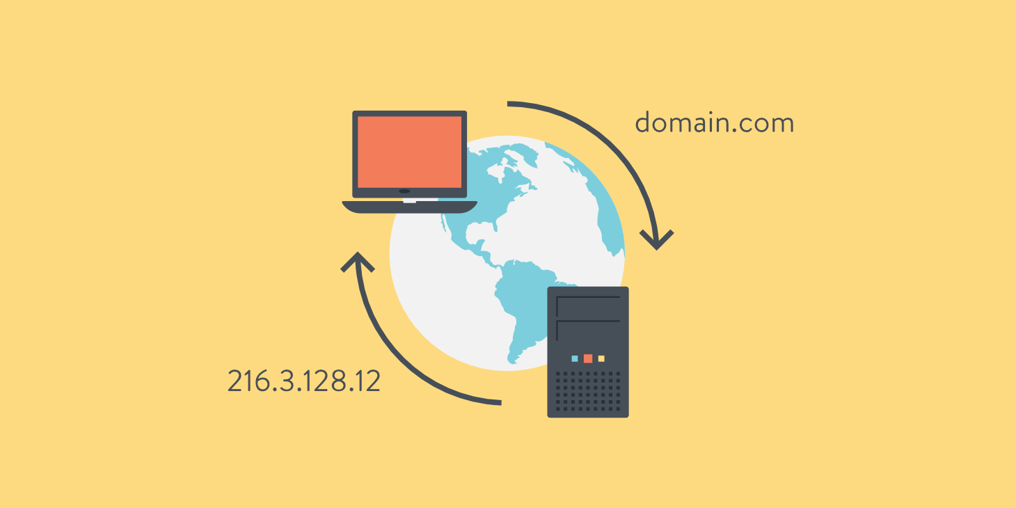 DNS(Domain-Name-Server)_Nedir