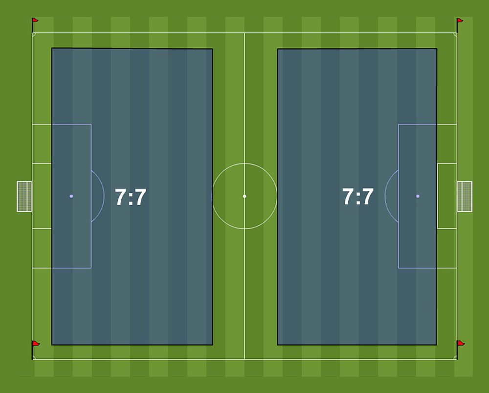 Futbol_Sahası_Ölçüleri