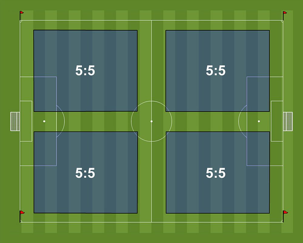 Futbol_Sahası_Ölçüleri