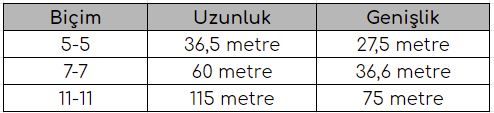 Futbol_Sahası_Ölçüleri
