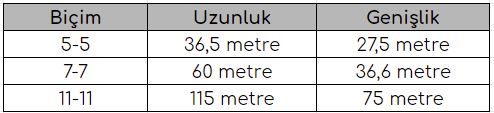 Futbol_Sahası_Ölçüleri