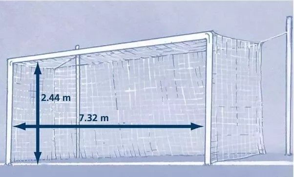 Futbol_Sahası_Ölçüleri
