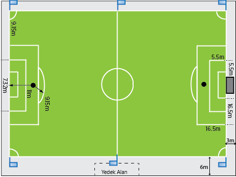 Futbol_Sahası_Ölçüleri